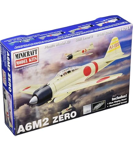 Amazon.com: Minicraft Ki-44 Shoki (Tojo) 1/144 Scale with 2